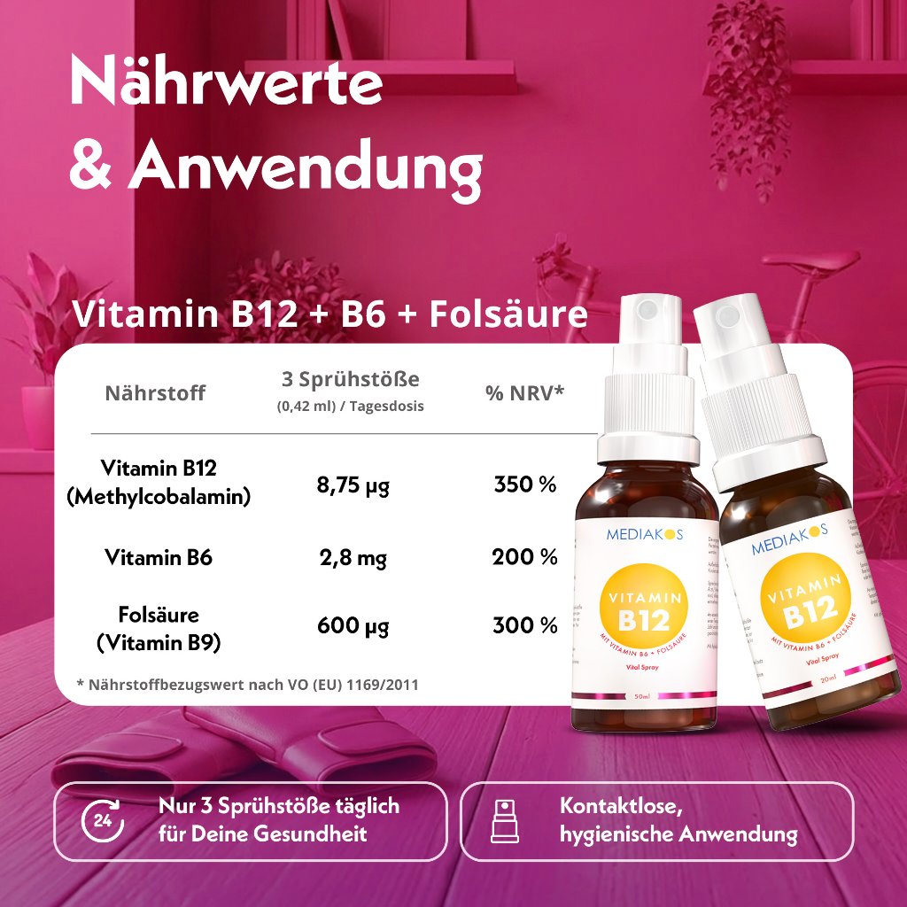 Mediakos® Vitamin B12 + B6 + Folsäure Vital Spray