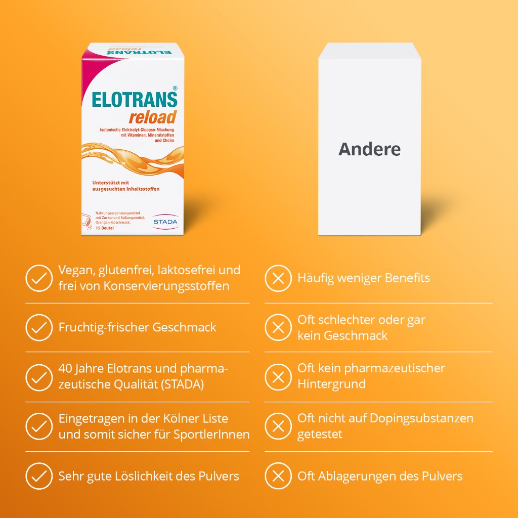 ELOTRANS reload Elektrolyt-Pulver mit Vitaminen