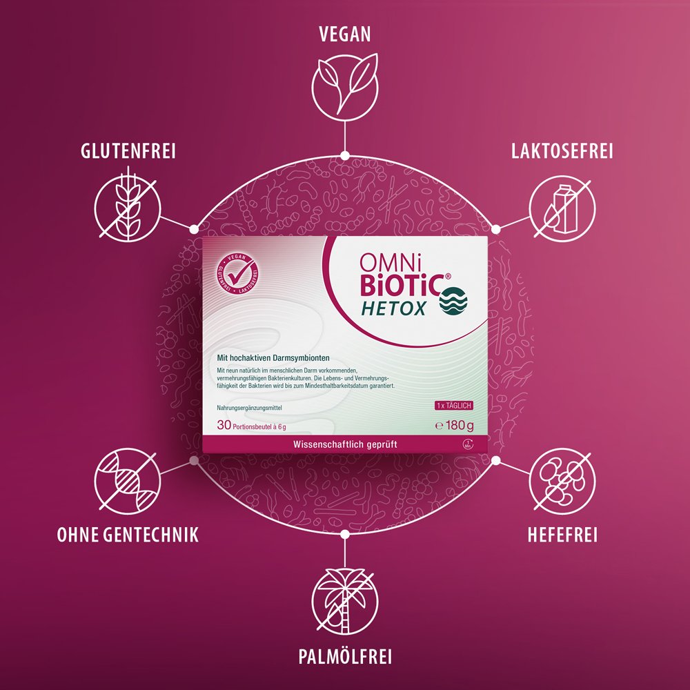 OMNi-BiOTiC® Hetox 7x6
