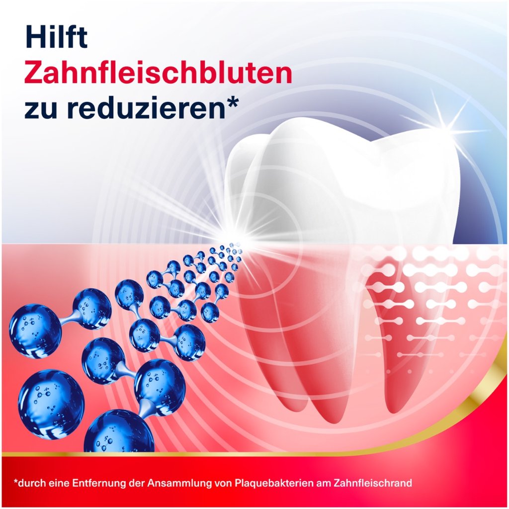 PARODONTAX Zahnfleisch Active Repair Zahnpasta