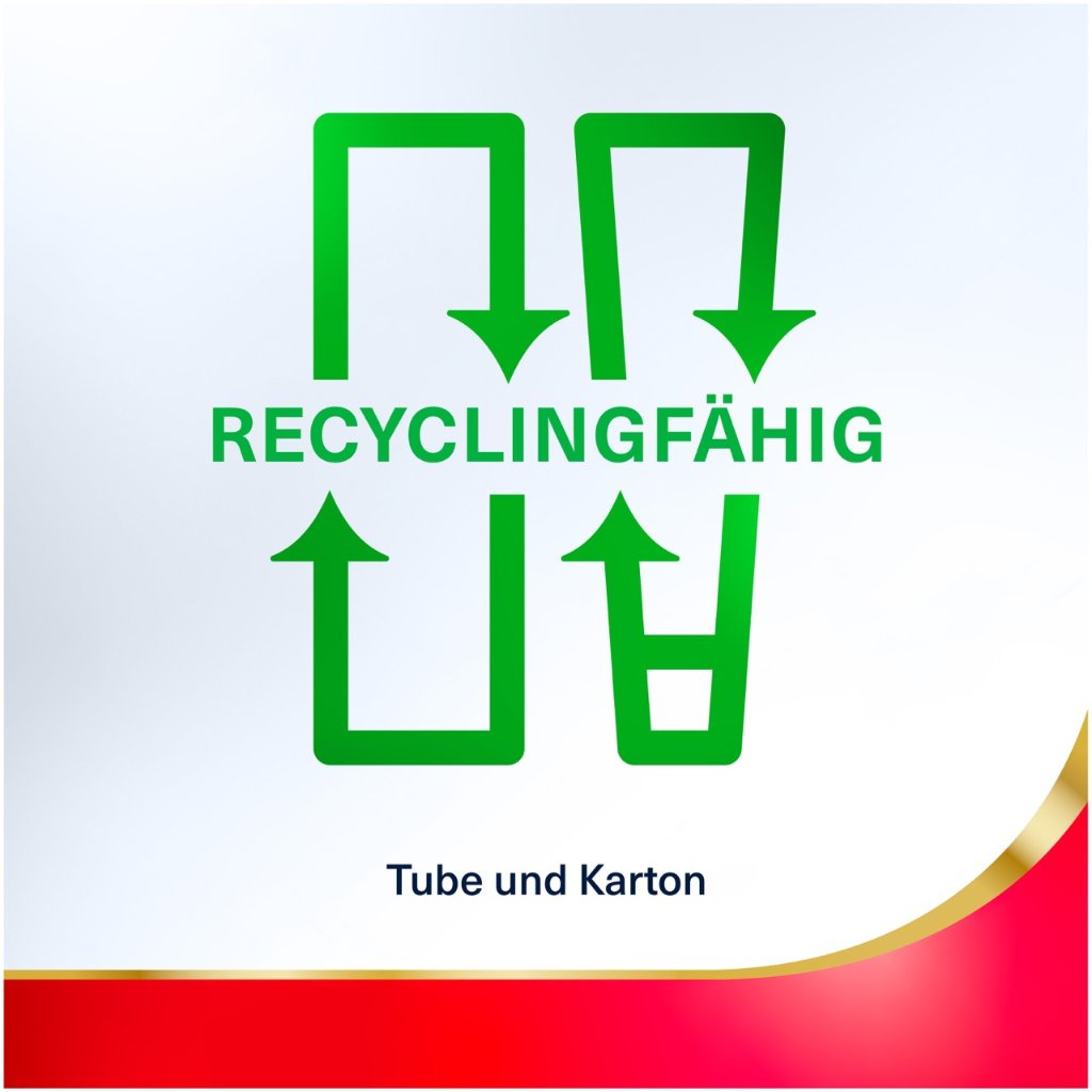 PARODONTAX Zahnfleisch Active Repair Zahnpasta