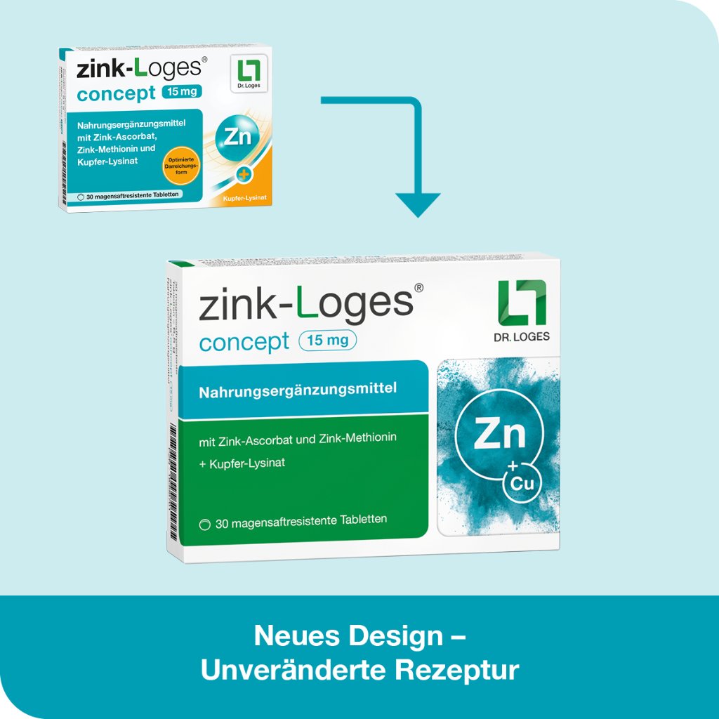 ZINK-LOGES concept 15 mg magensaftres.Tabletten