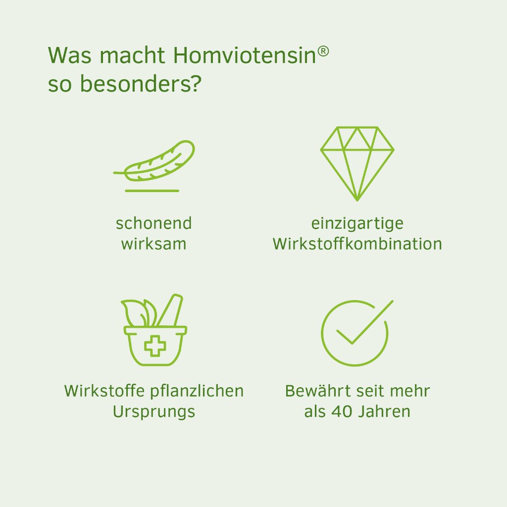 HOMVIOTENSIN Tropfen zum Einnehmen
