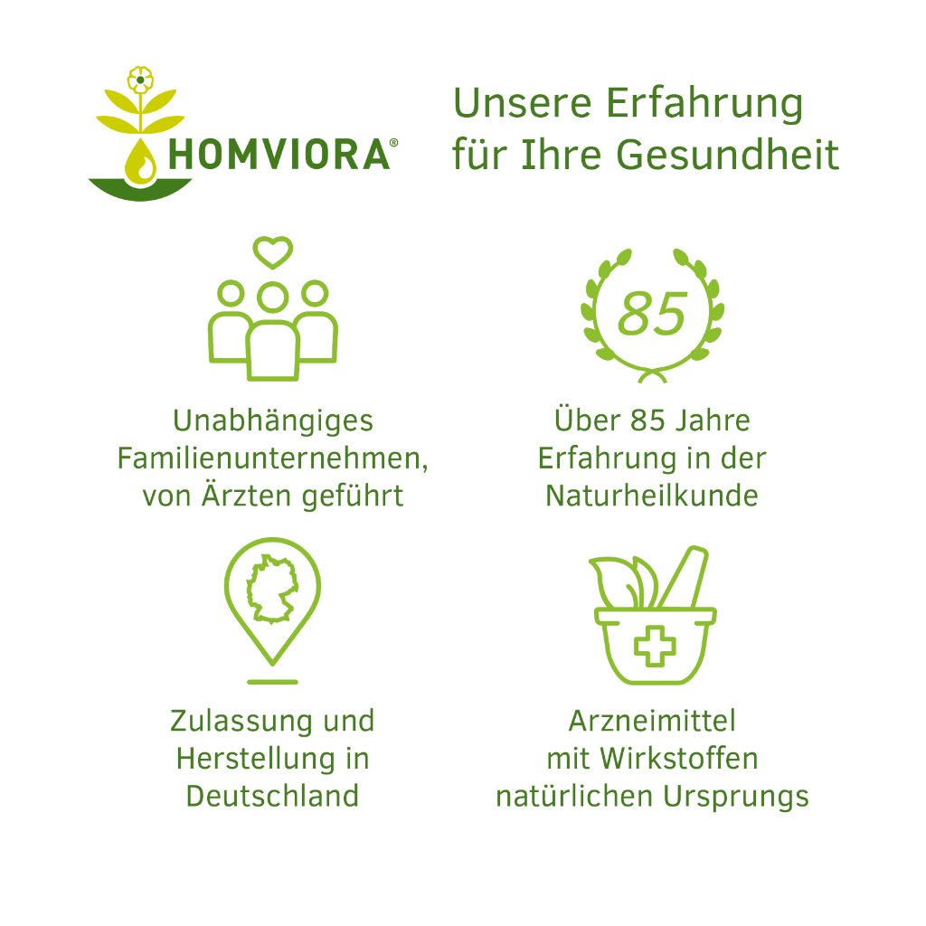 HOMVIOTENSIN Tropfen zum Einnehmen