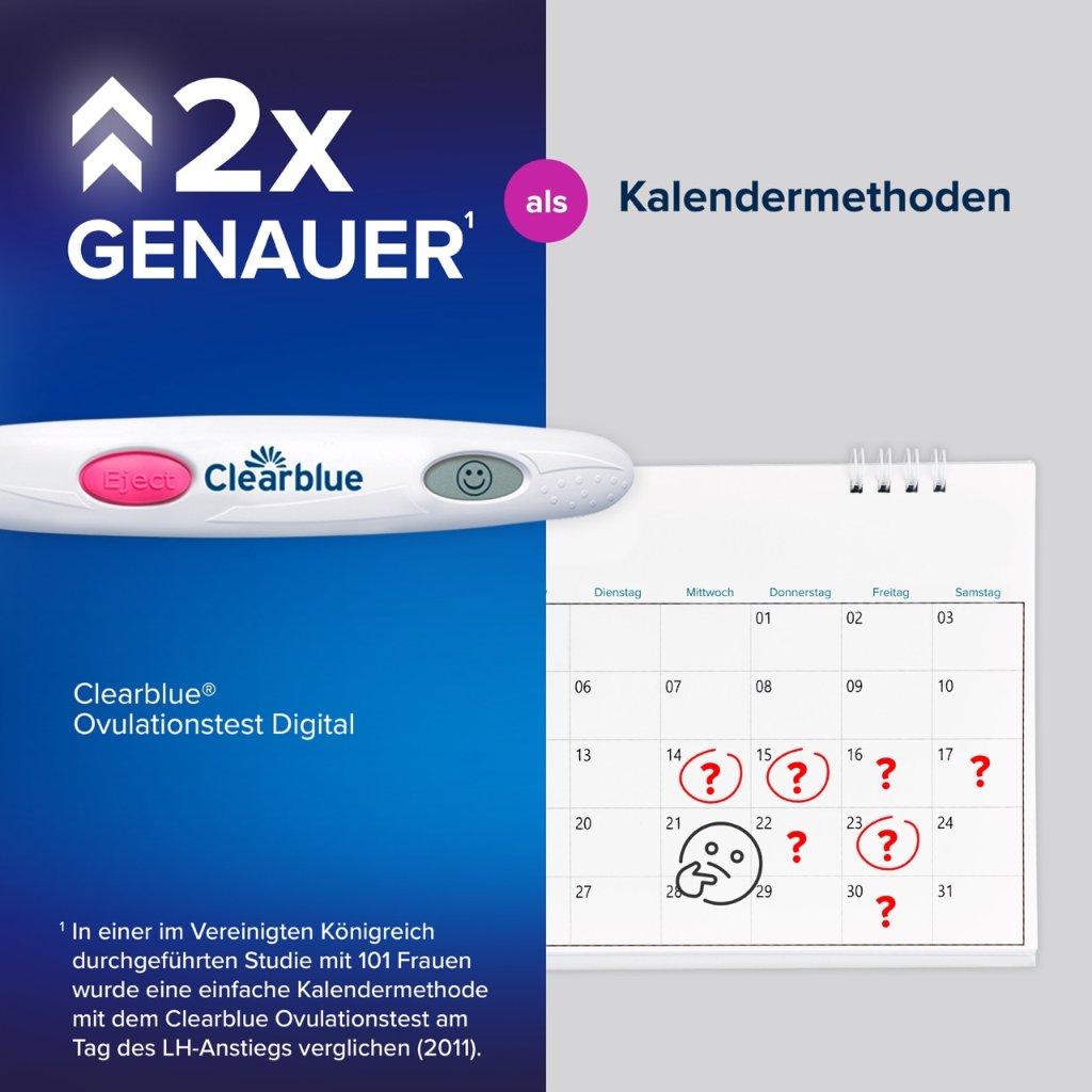 Clearblue Ovulationstest DIGITAL 30er