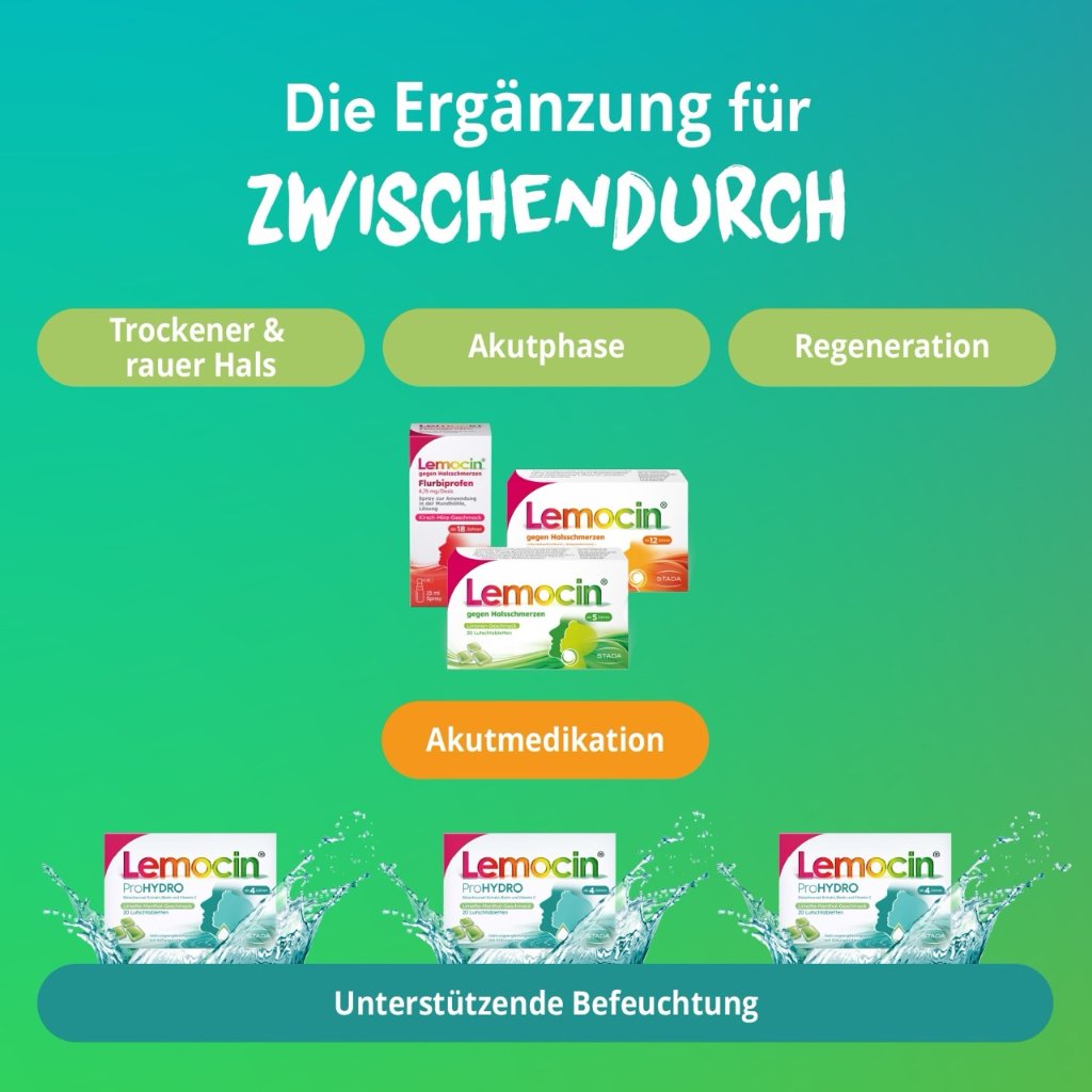 LEMOCIN ProHydro Lutschtabletten