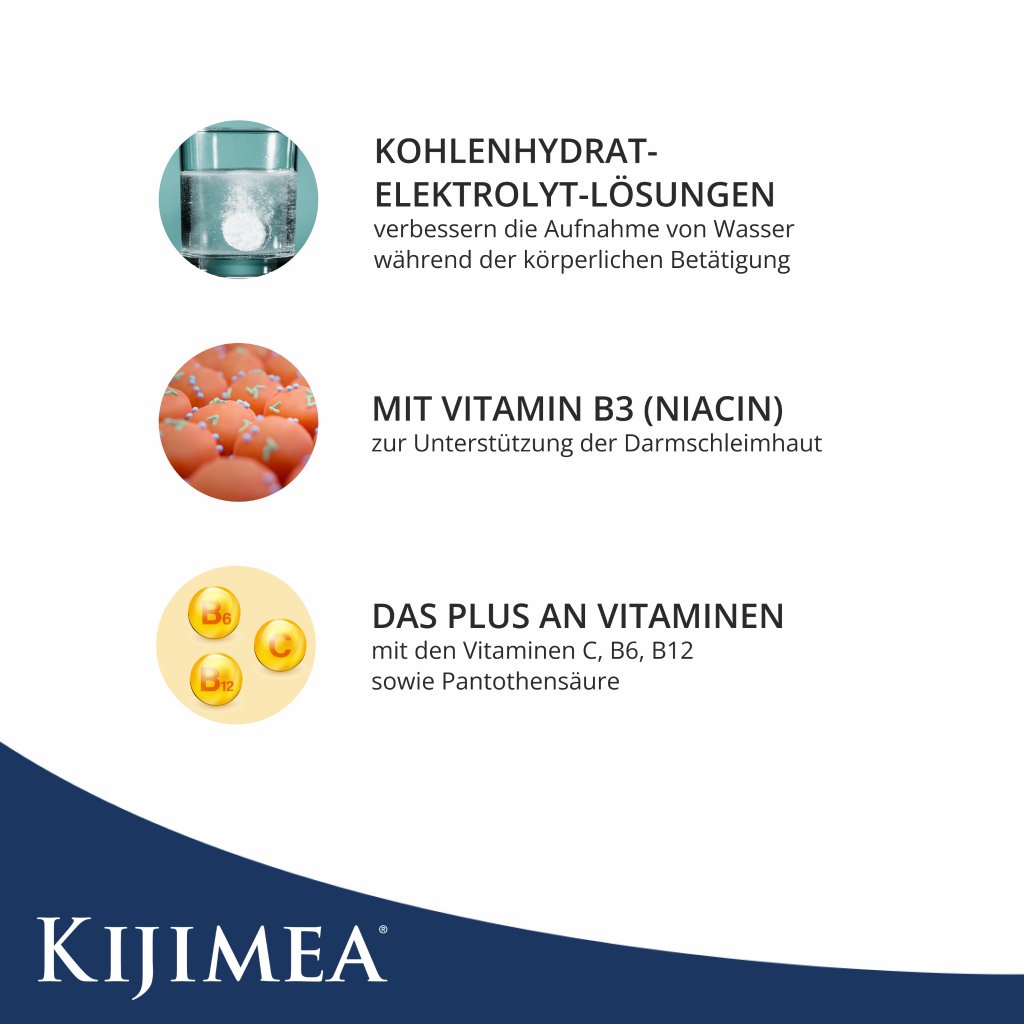 KIJIMEA Liquid Brausetabletten