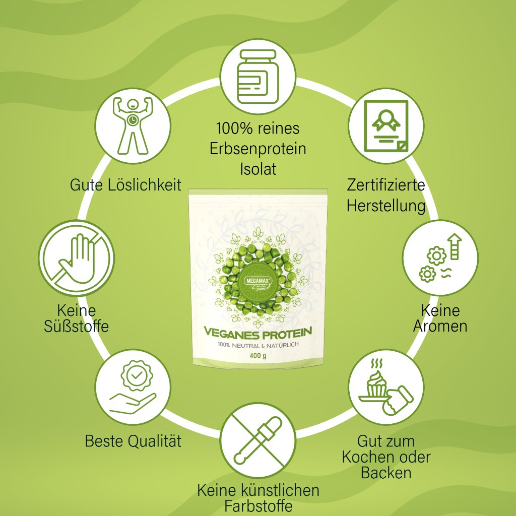 100% NATÜRLICHES Protein vegan Megamax Pulver