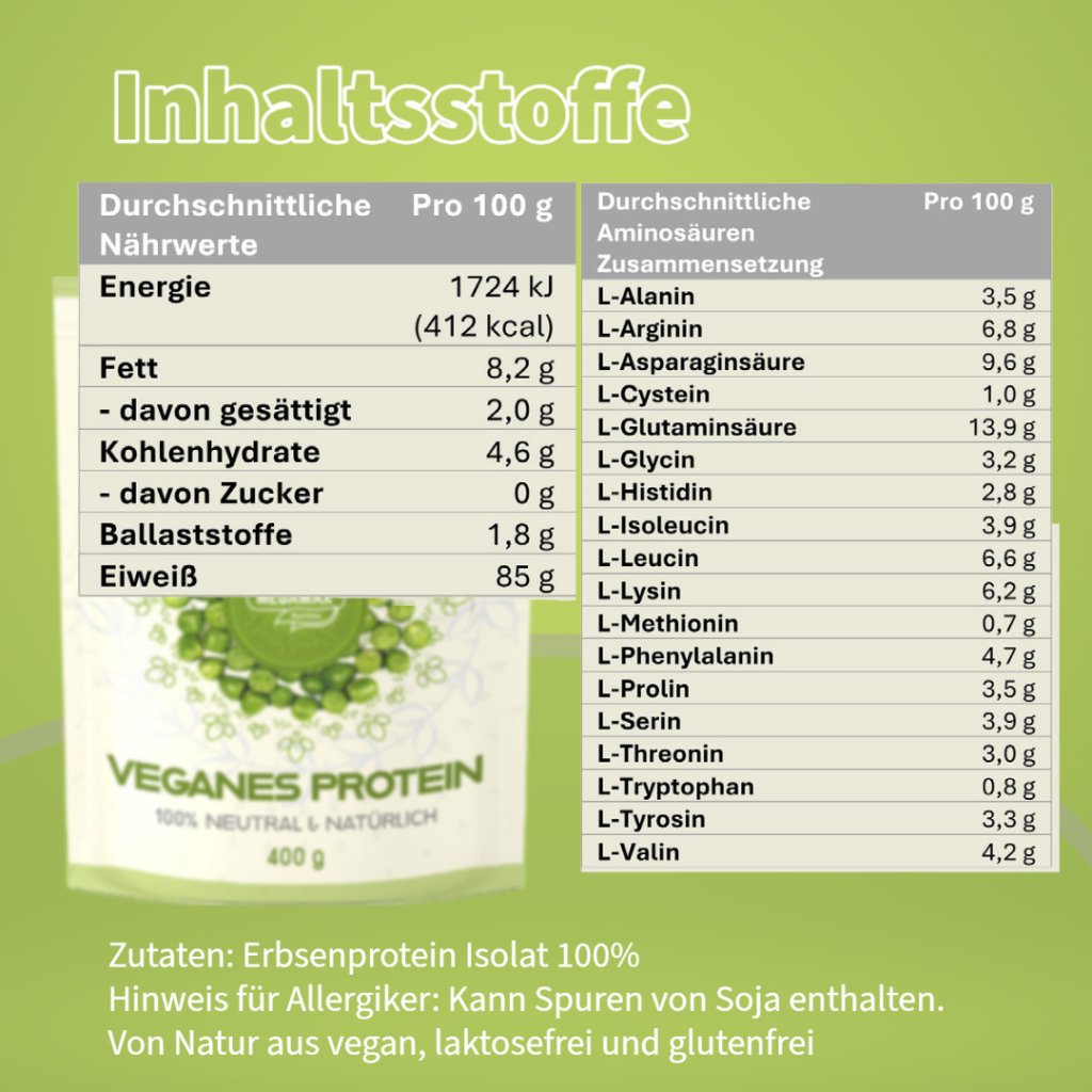 100% NATÜRLICHES Protein vegan Megamax Pulver