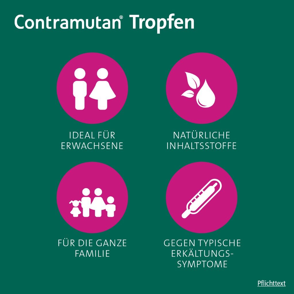 Contramutan MIS 20 ml