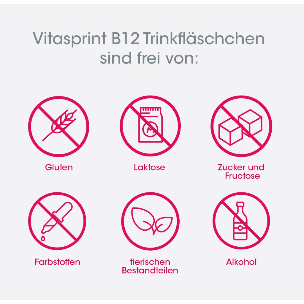 VITASPRINT B12 Trinkfläschchen