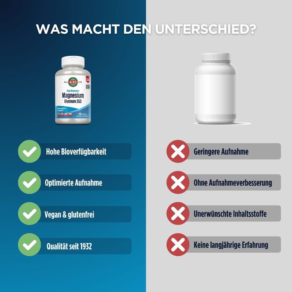 KAL Magnesium Glycinat 350