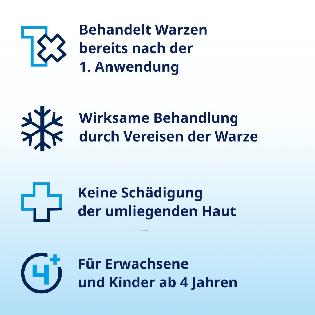 DUOFILM Vereisungsspray gegen Warzen