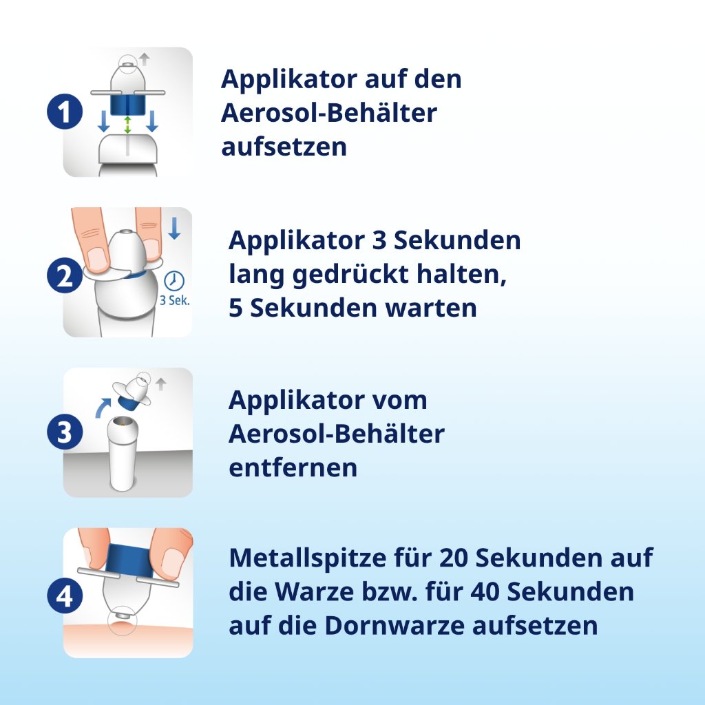 DUOFILM Vereisungsspray gegen Warzen