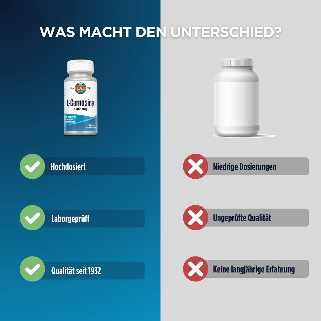 KAL L-Carnosin 500mg