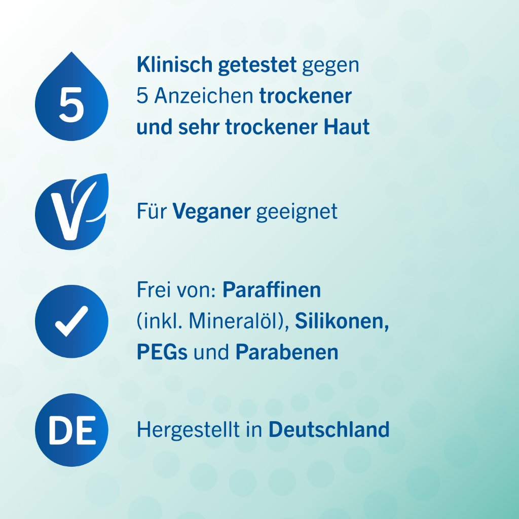 MULTILIND DermaCare Hydro Intens.Repair Feucht.Cr.