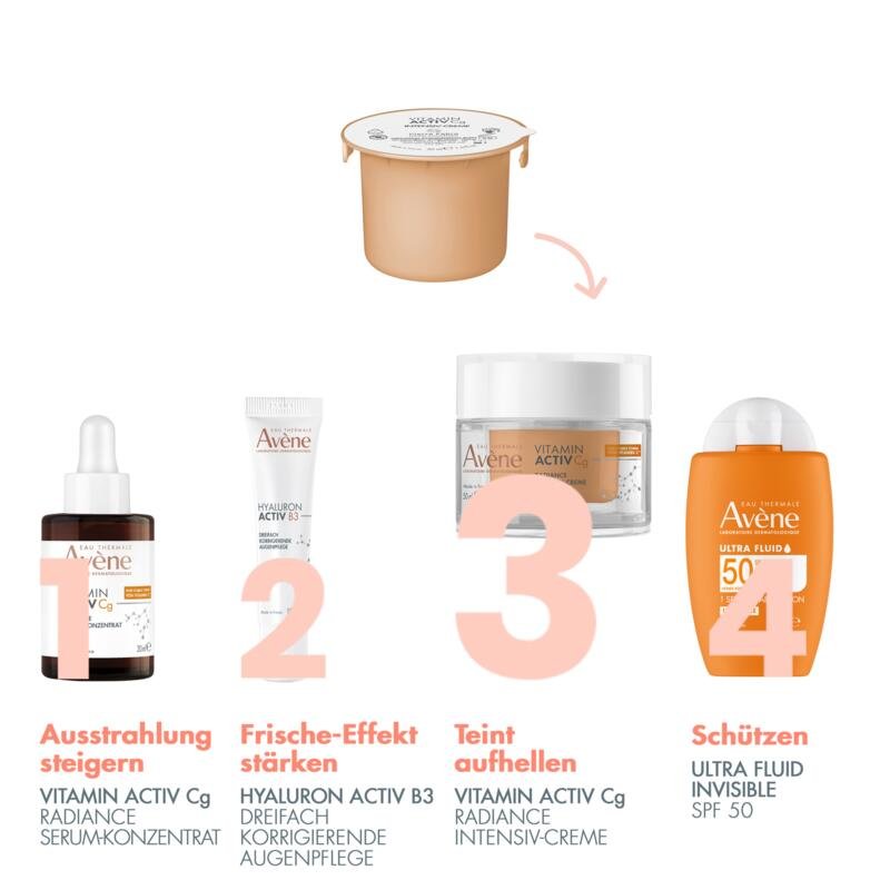 Avène VITAMIN ACTIV Cg Radiance Intensiv–Creme