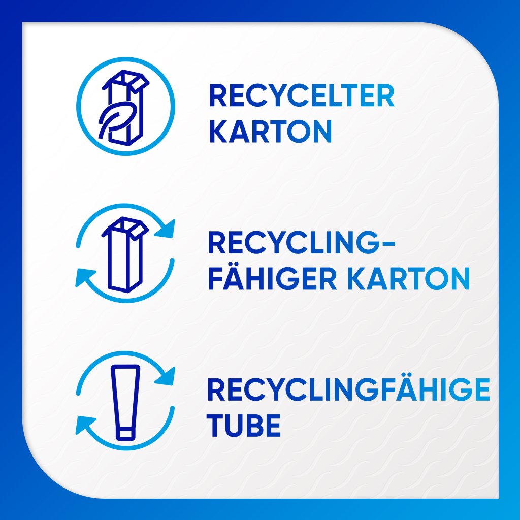 SENSODYNE MultiCare Kariesschutz & Frische Zahnpasta