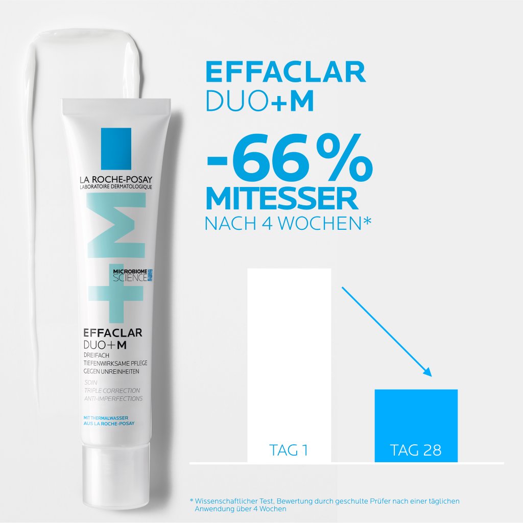 Effaclar Duo+M