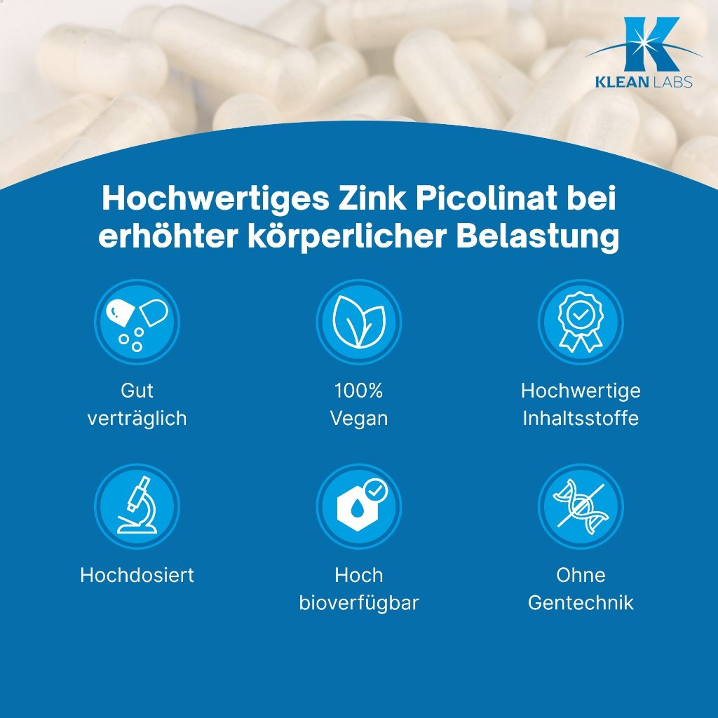 Klean Labs Zink Picolinat 25 mg