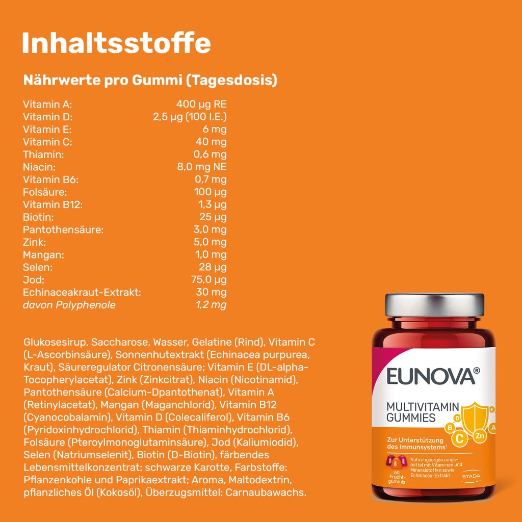 EUNOVA Multivitamin Gummies