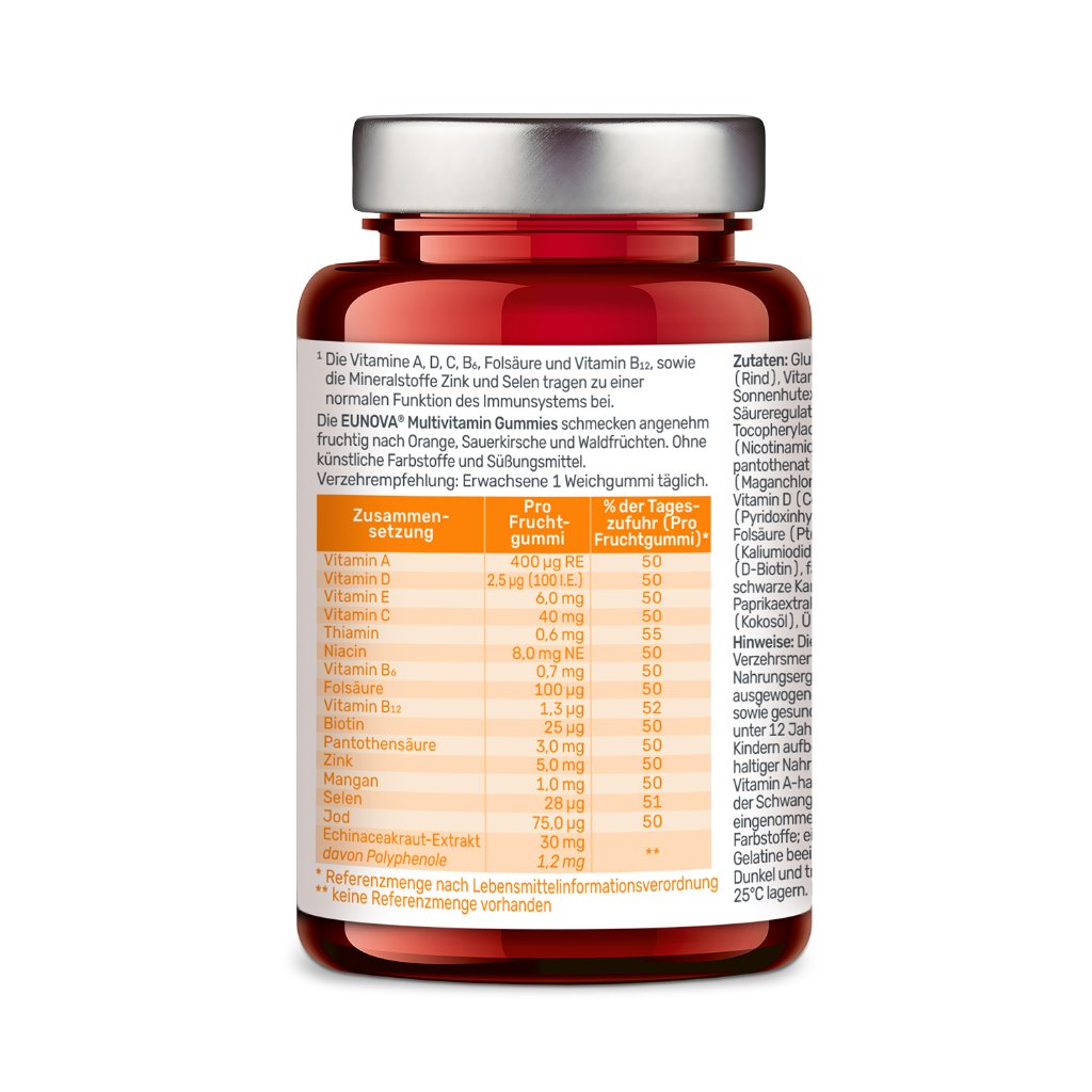 EUNOVA Multivitamin Gummies
