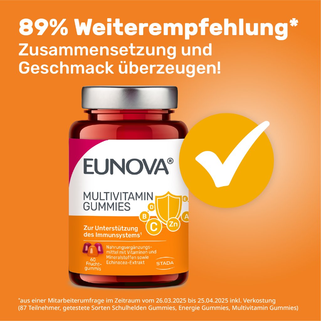 EUNOVA Multivitamin Gummies