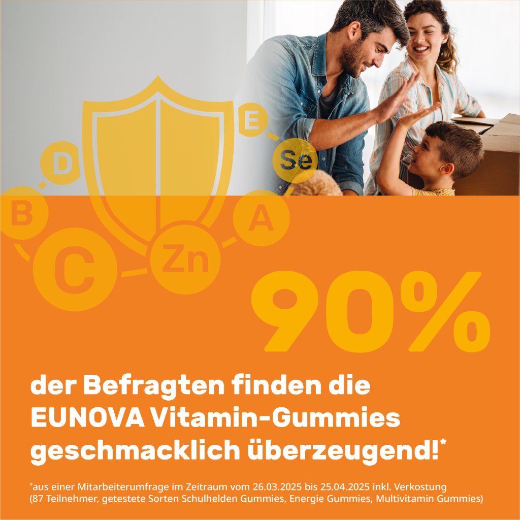 EUNOVA Multivitamin Gummies