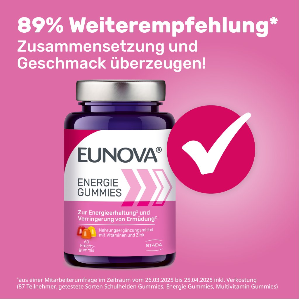 EUNOVA Energie Gummies