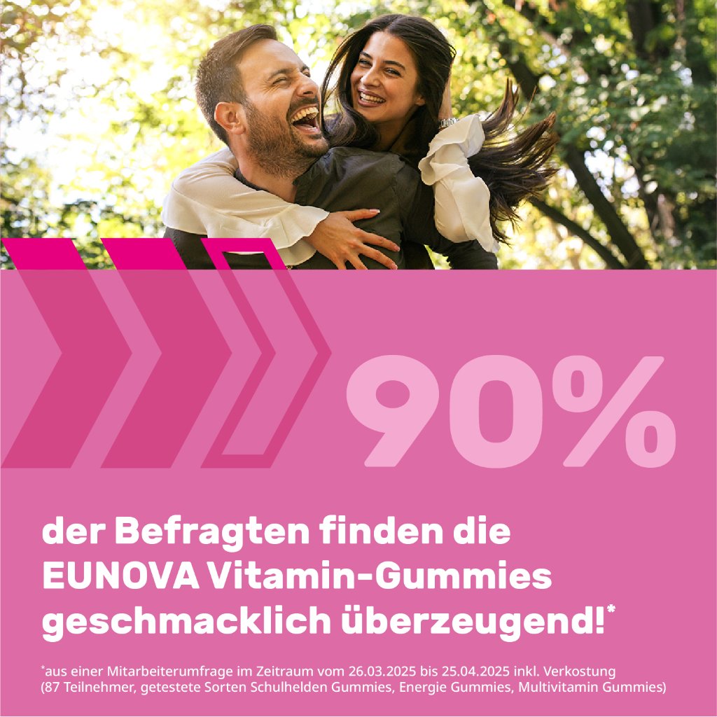 EUNOVA Energie Gummies