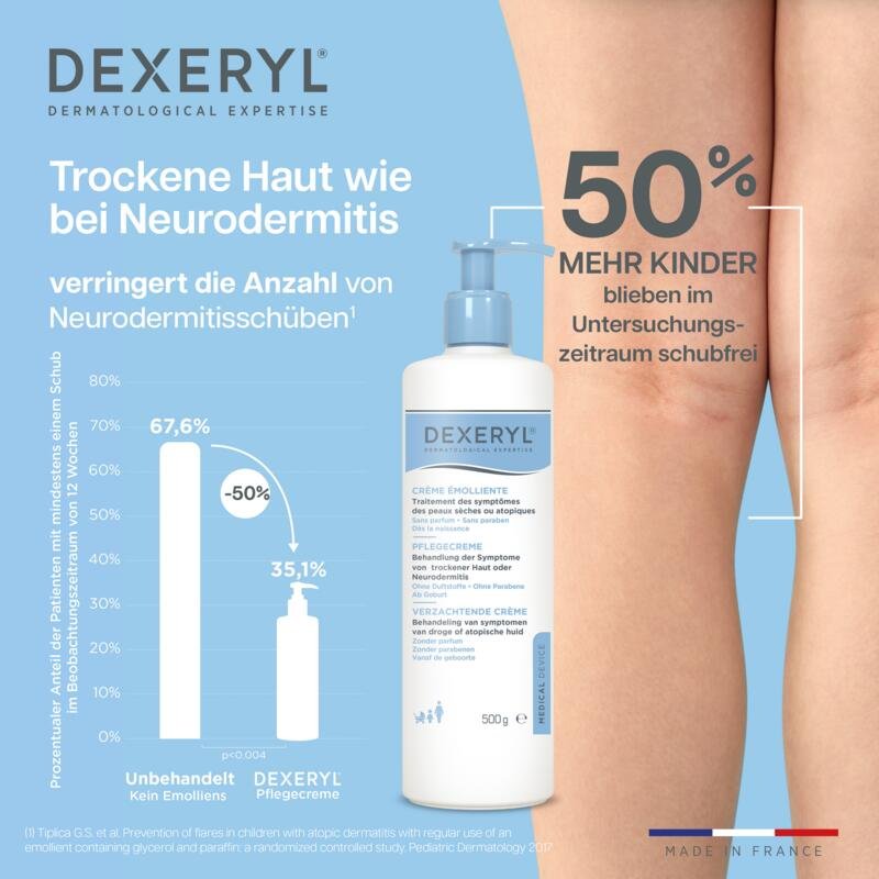 DEXERYL® Pflegecreme