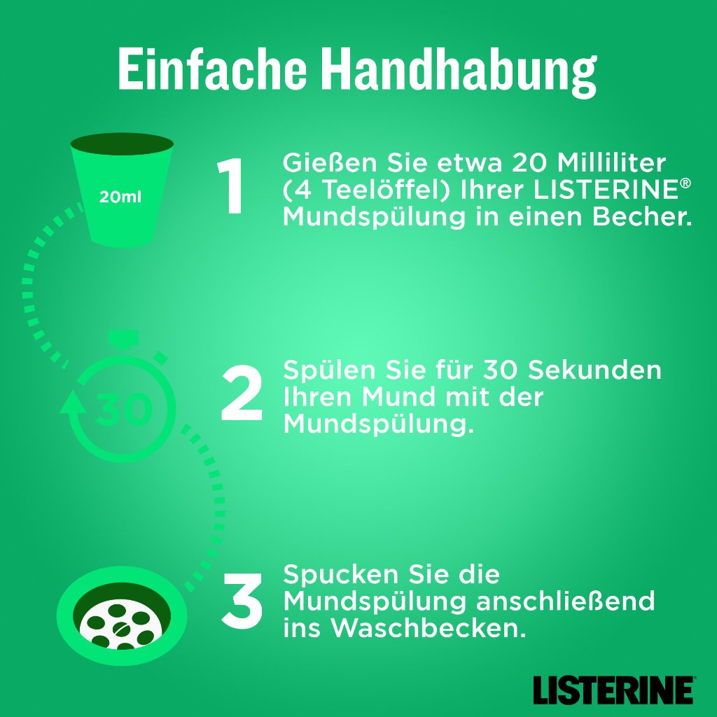 LISTERINE Fresh Mint 1 Liter
