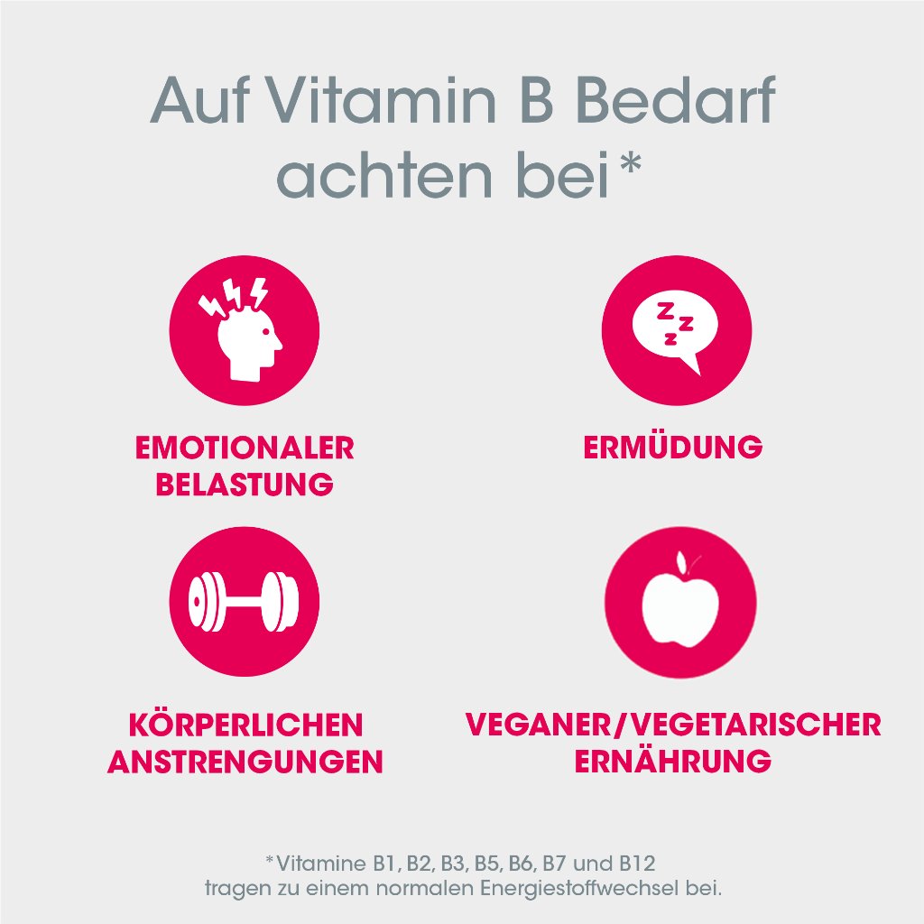 VITASPRINT Duo Energie Tabletten