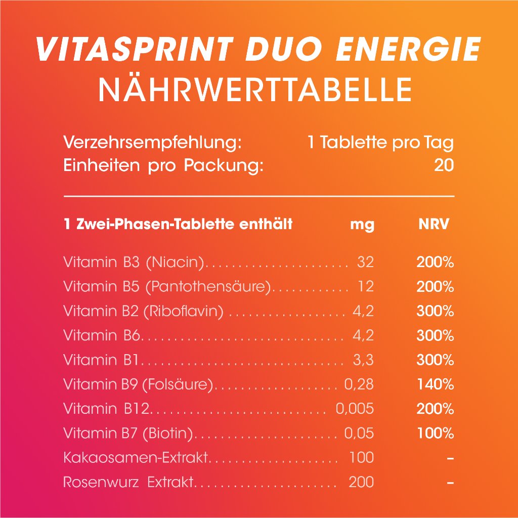 VITASPRINT Duo Energie Tabletten