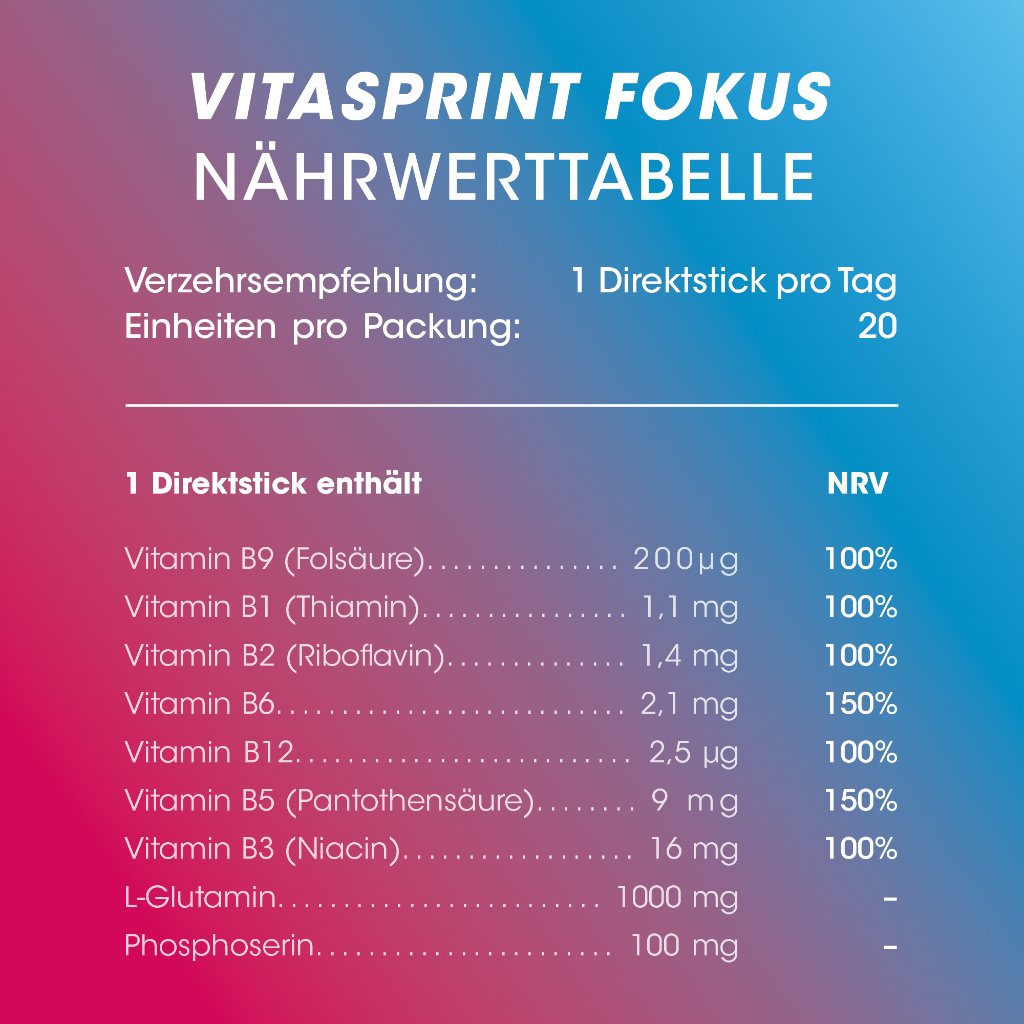 VITASPRINT Fokus Direktsticks