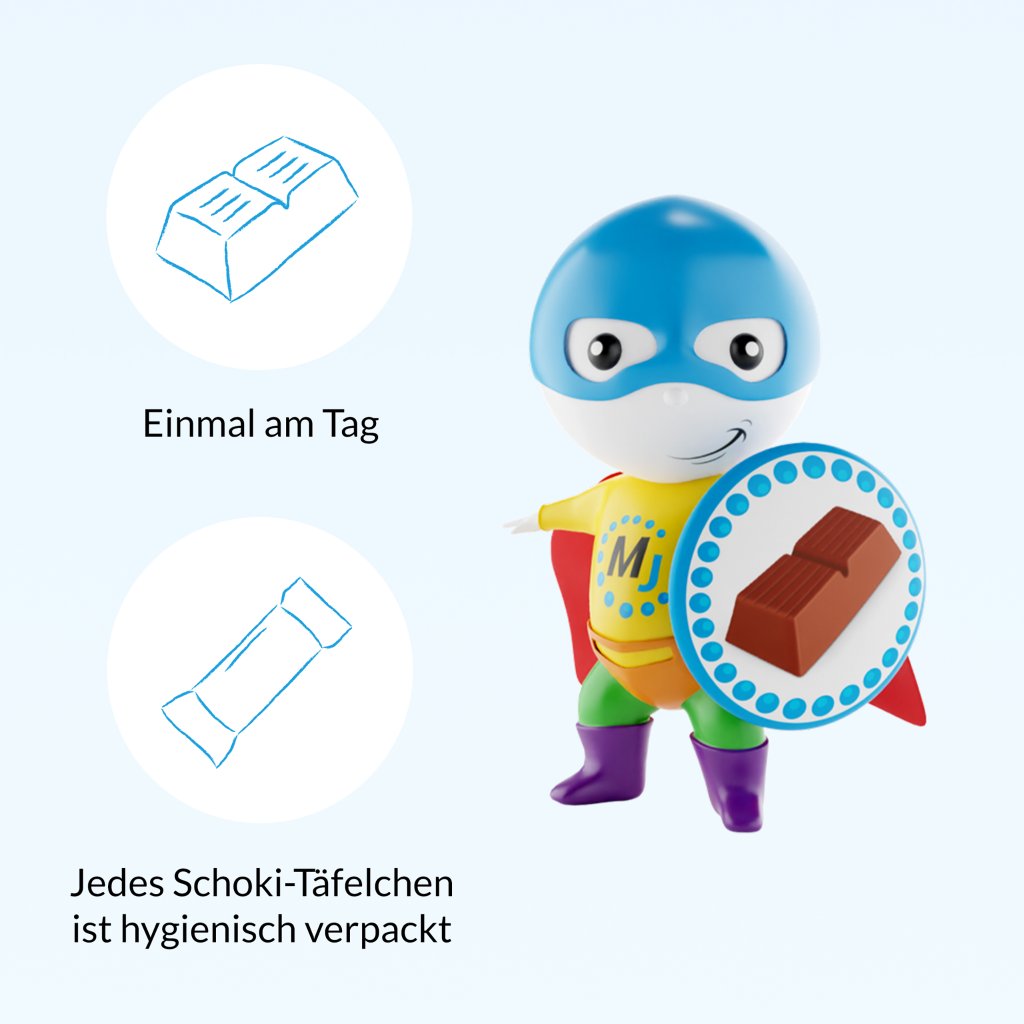 MULTILAC Darmsynbiotikum Junior