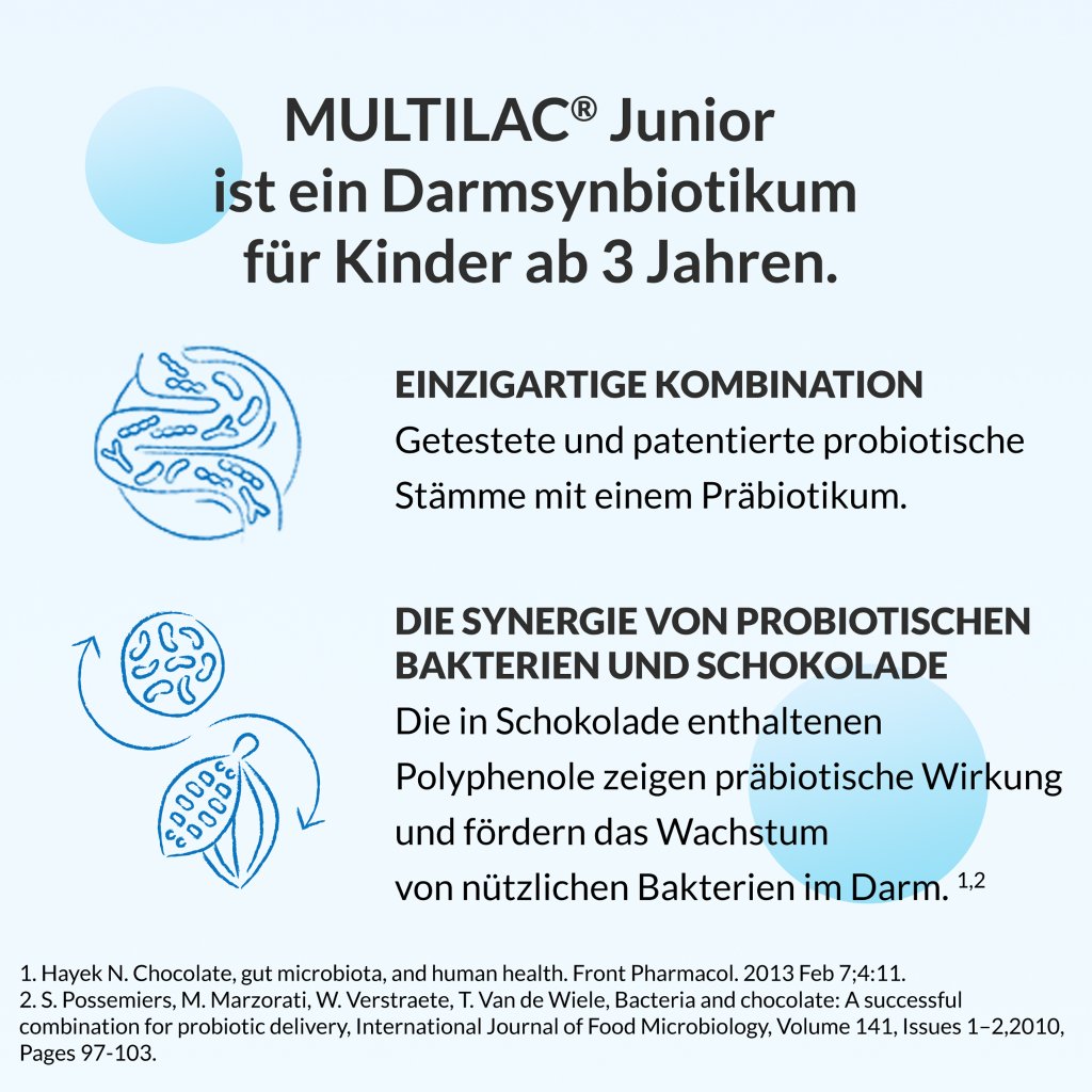 MULTILAC Darmsynbiotikum Junior