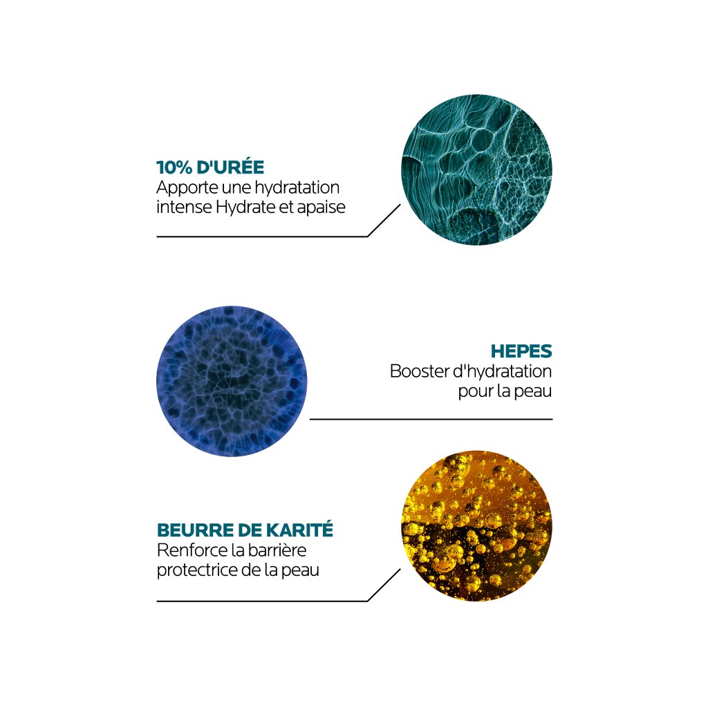 Lipikar Lait Urea 10 %