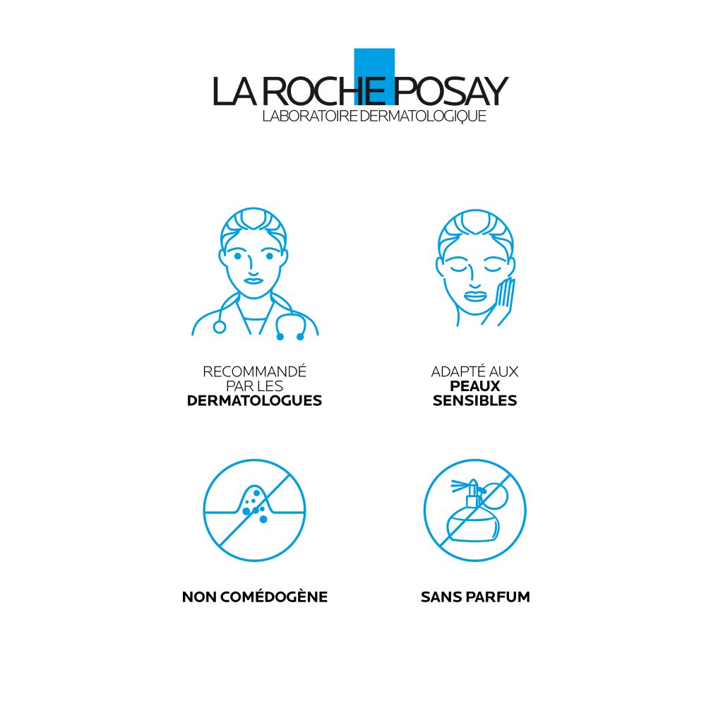 Lipikar Lait Urea 10 %