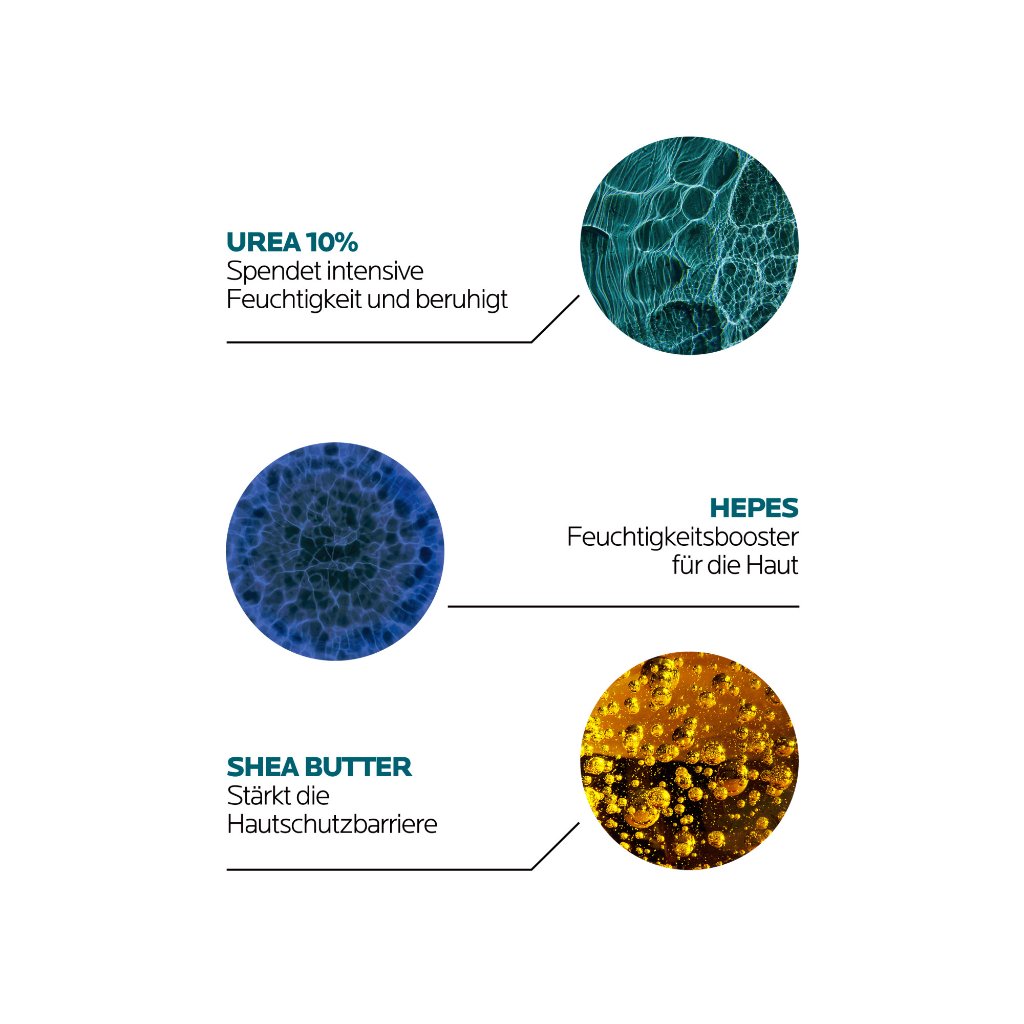 Lipikar Lait Urea 10 %