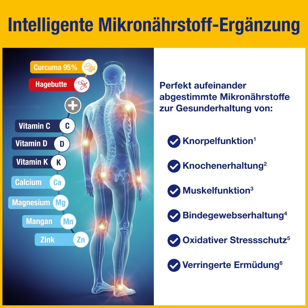 GELENCIUM Curcuma Plus hochdosiert m.Vit.C Kapseln