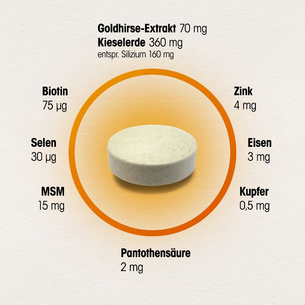 DR.BÖHM Haut Haare Nägel Tabletten