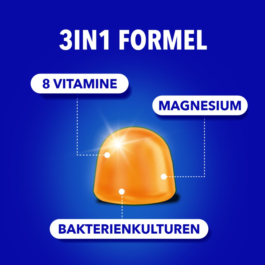 BION3 Energy Weichgummis