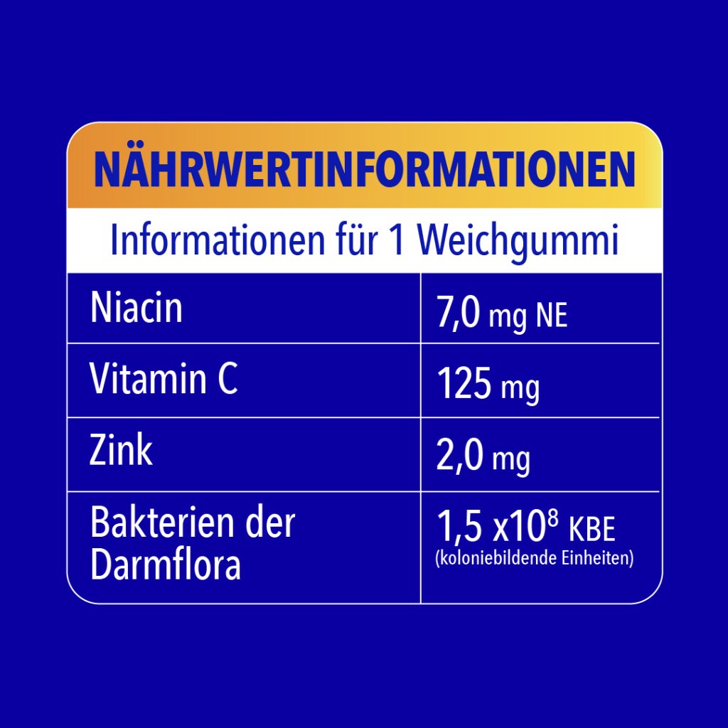 BION3 Immun Weichgummis