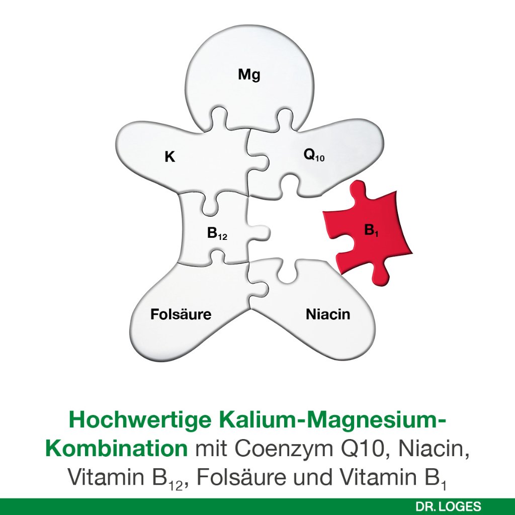 cardioLoges