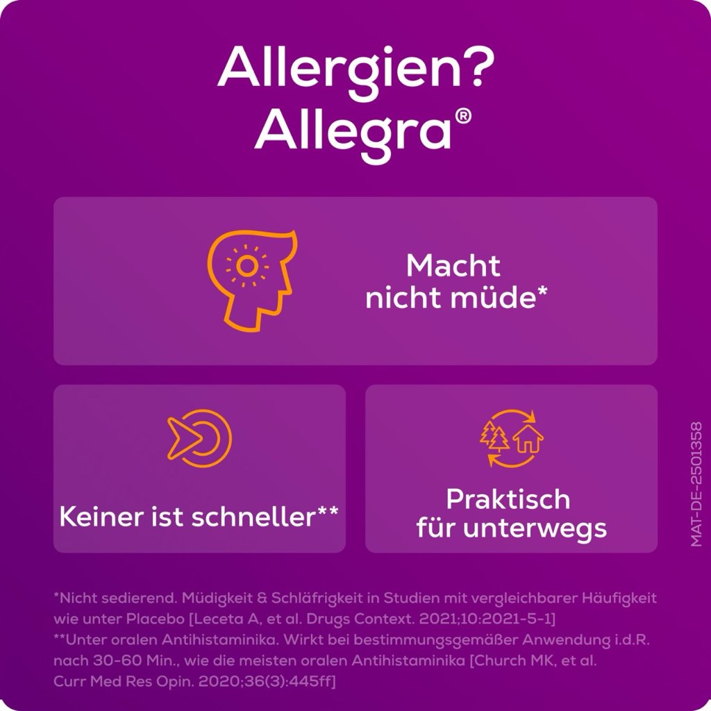 Allegra® Allergietabletten mit Bilastin – Schmelztabletten, 6 St.