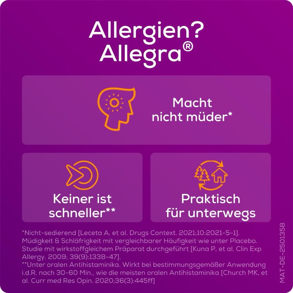 Allegra® Allergietabletten mit Bilastin – Schmelztabletten, 6 St.
