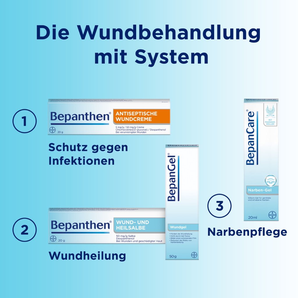 BEPANCARE Narben-Gel