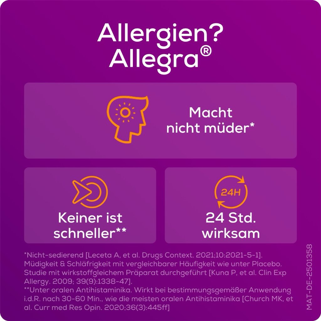 ALLEGRA Allergietabletten 100 Stk. Schnell bei Heuschnupfen
