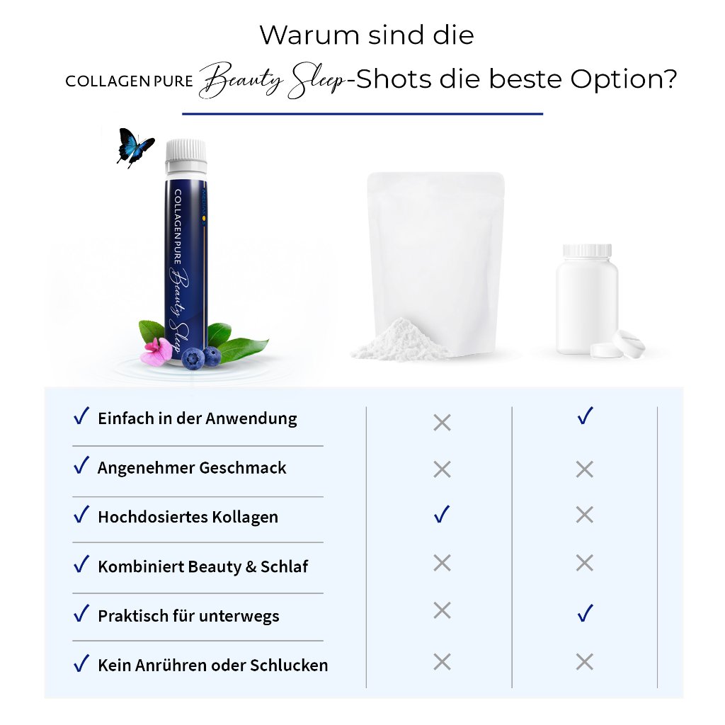 COLLAGEN PURE Beauty Sleep